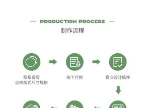 定制明信片印刷二次元照片打印手绘 diy生日贺卡动漫创意小卡_容时印象_文具电教/文化用品/商务用品