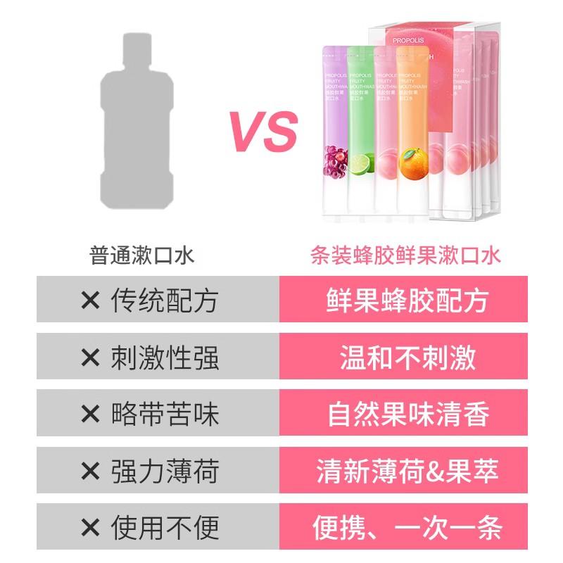 约会神器清凉漱口水清新口腔呵护牙齿清洁护理一次性_精品爆款小店_家庭/个人清洁工具