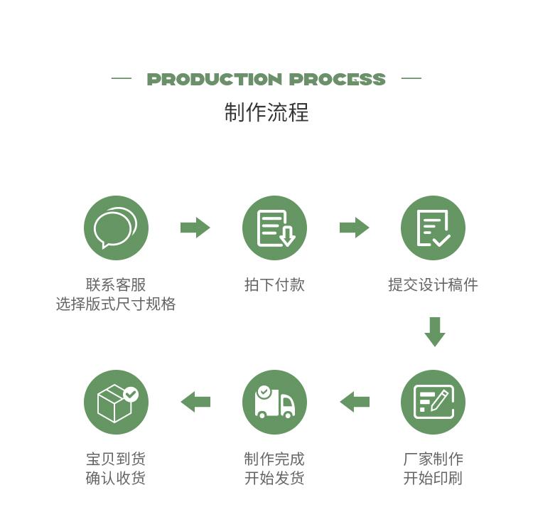 【拍10件】可定制明信片10张 定制明信片印刷二次元照片打印手绘 diy生日贺卡动漫创意小卡_容时印象_文具电教/文化用品/商务用品 文具电教_文化用品_商务用品