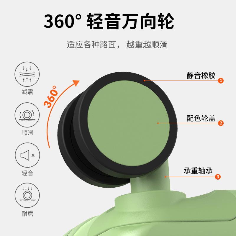 多功能大容量宽拉杆行李箱万向轮密码旅行箱 宽拉杆行李箱女新款结实加厚耐用学生多功能大容量寸密码旅行箱男_鑫晟售卖店_箱包皮具/热销女包/男包 箱包皮具_热销女包_男包