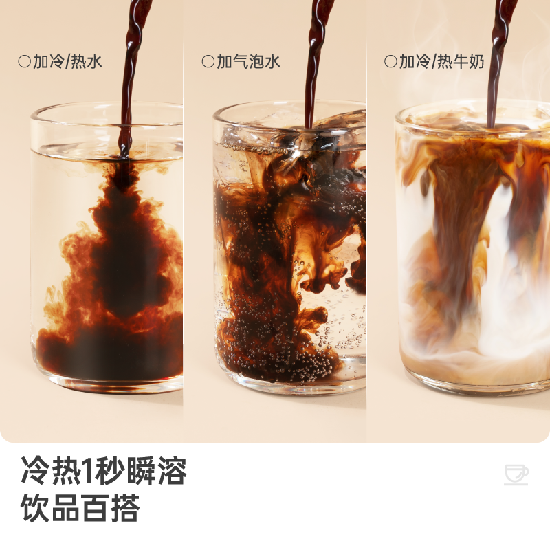 永璞|闪萃胶囊浓缩咖啡液无蔗糖25g*4杯 永璞|闪萃胶囊浓缩咖啡液无蔗糖黑咖榛果美式拿铁25g*4杯品牌直营_永璞品牌直营店_咖啡/麦片/冲饮 咖啡_麦片_冲饮