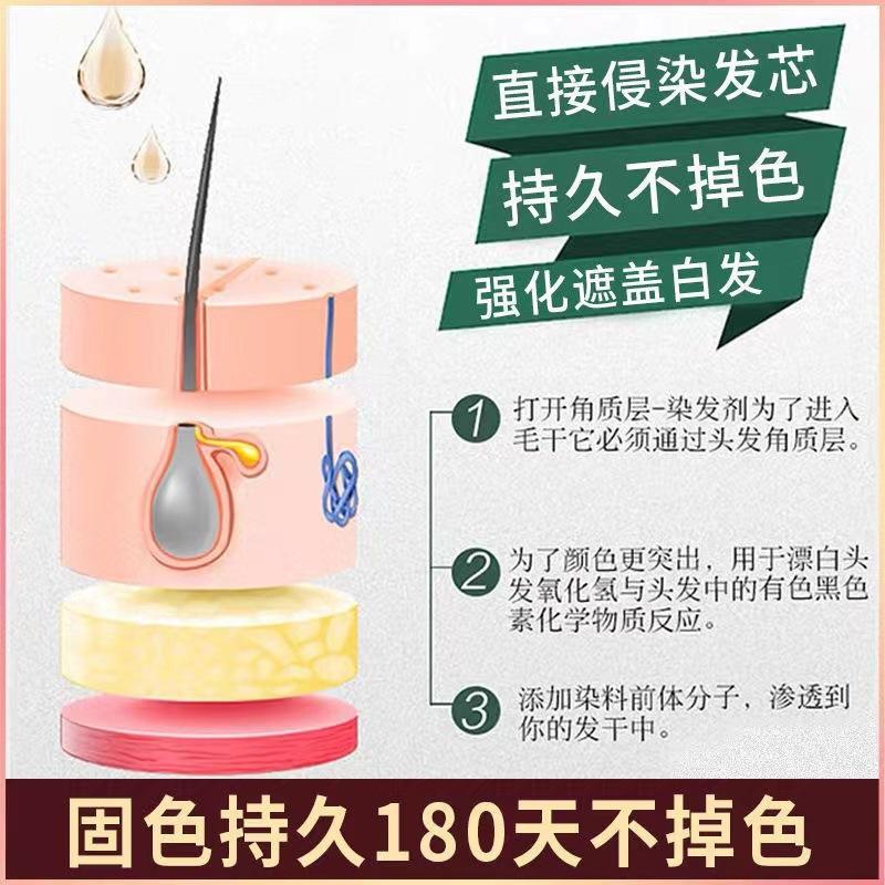 同仁堂植物纯天然染发剂膏500ml 同仁堂染发剂膏植物纯天然无刺激黑色自己在家染发女男士_屈臣氏美好生活严选_美发护发/假发 美发护发_假发